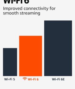 Amazon Fire TV Stick 4K Plus (newest model) with AI-powered Fire TV Search, Wi-Fi 6, stream hundreds of thousands of movies and shows, free & live TV, find shows faster with Alexa+ - Image 3